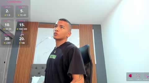 Snapshot of rafa_cruz chatting on 19, 2, 2025 rafa_cruz online show from 19, 2, 2025