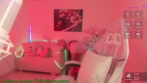 Snapshot of raven_sakura chatting on 6, 5, 2026 . online show from 6, 5, 2026