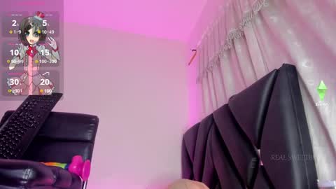 Snapshot of real_sweetbrina chatting on 1, 1, 2025 real_sweetbrina online show from 1, 1, 2025