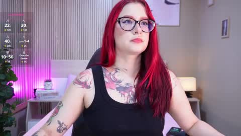 Snapshot of red_doll__ chatting on 31, 3, 2026 SOFIA online show from 31, 3, 2026