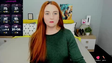 Lessy Fox online show from 19, 1, 2025