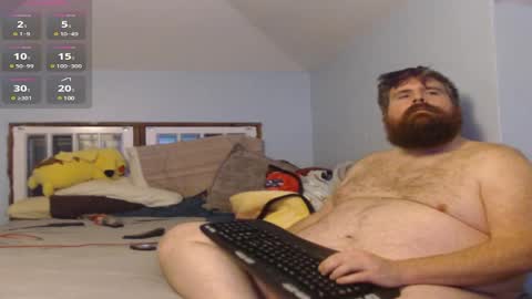 Snapshot of rgroff78 chatting on 11, 1, 2025 rgroff78 online show from 11, 1, 2025