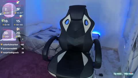 Snapshot of riana_kean chatting on 3, 12, 2024 RianaK online show from 3, 12, 2024