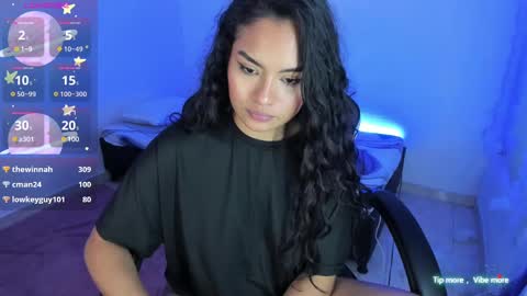 Snapshot of riana_kean chatting on 7, 3, 2025 RianaK online show from 7, 3, 2025