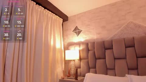 Riana online show from 16, 2, 2025