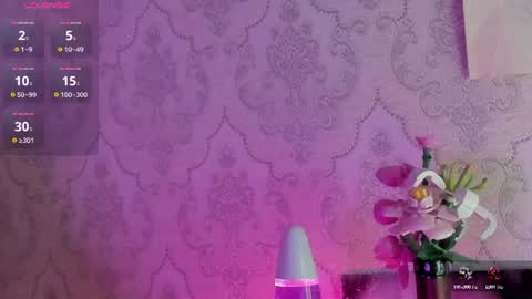 My name is Riley Like my broadcast pls 3 online show from 29, 7, 2026