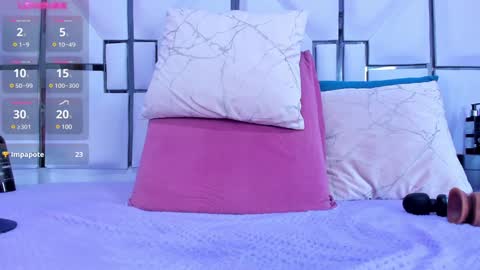 Snapshot of rileysweett chatting on 23, 1, 2025 Riley online show from 23, 1, 2025