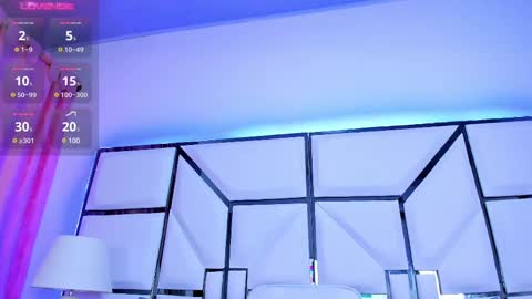 Snapshot of rileysweett chatting on 11, 2, 2025 Riley online show from 11, 2, 2025