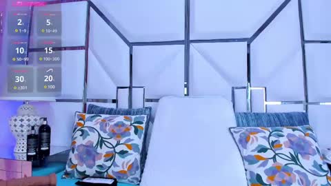 Snapshot of rileysweett chatting on 12, 2, 2025 Riley online show from 12, 2, 2025