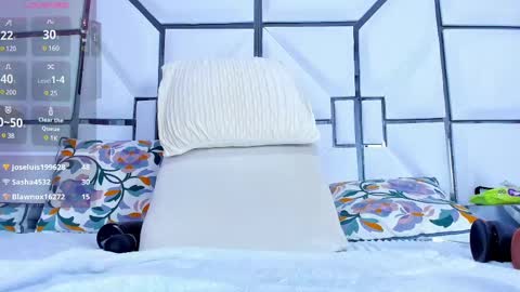 Snapshot of rileysweett chatting on 2, 3, 2025 Riley online show from 2, 3, 2025