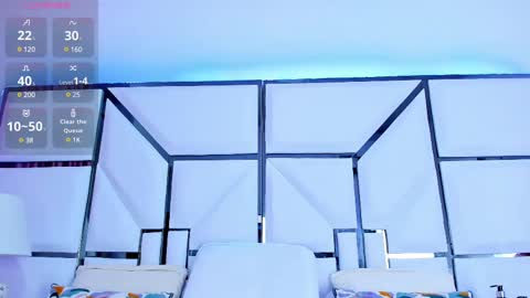 Snapshot of rileysweett chatting on 7, 3, 2025 Riley online show from 7, 3, 2025