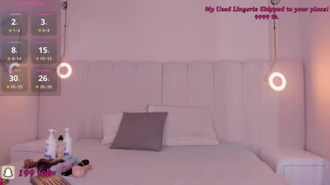 Riri Candy online show from 7, 4, 2026