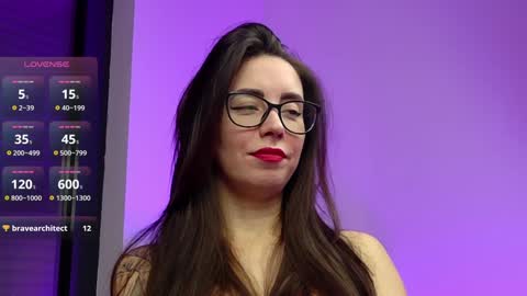 Snapshot of ritasunset chatting on 20, 1, 2025 Miss Rita online show from 20, 1, 2025