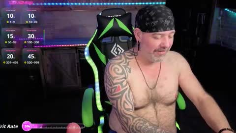 robi_df online show from 2, 12, 2025