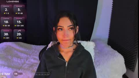 Snapshot of rosario215_ chatting on 6, 3, 2025 Rosario online show from 6, 3, 2025