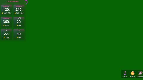 rose online show from 29, 12, 2024