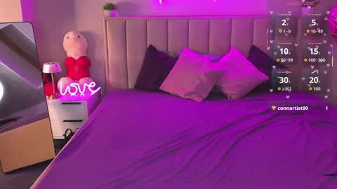 Kimberlly online show from 3, 3, 2026