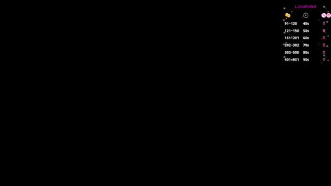 Snapshot of rosse_lennon chatting on 2, 3, 2026 Rosse online show from 2, 3, 2026