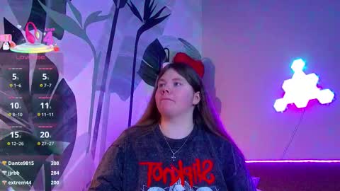 Snapshot of rubyvalen chatting on 2, 3, 2026 Ruby online show from 2, 3, 2026