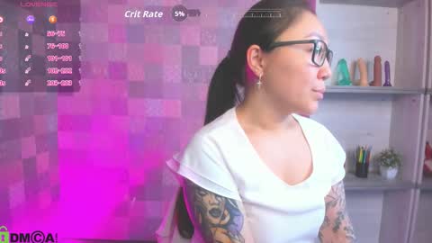 GMT7TueWedThuFriSatSun 0100am-0700am online show from 18, 11, 2025