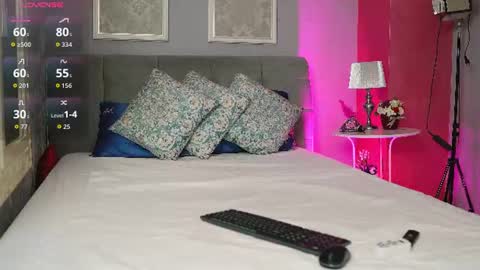 Snapshot of sabrinna_sky chatting on 4, 7, 2026 Sabrina online show from 4, 7, 2026