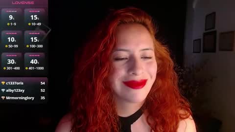 Snapshot of sahra_tayl0r_ chatting on 5, 2, 2025 SARA online show from 5, 2, 2025
