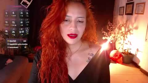 Snapshot of sahra_tayl0r_ chatting on 16, 2, 2025 SARA online show from 16, 2, 2025