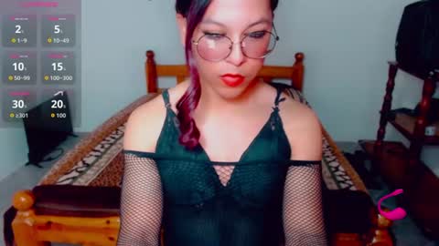 Snapshot of sakurahotgirl chatting on 4, 7, 2026 SakuraCumExtreme online show from 4, 7, 2026