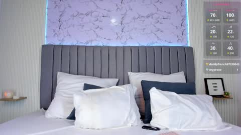 Snapshot of salome_redhair1 chatting on 6, 11, 2025 Salome HRP online show from 6, 11, 2025