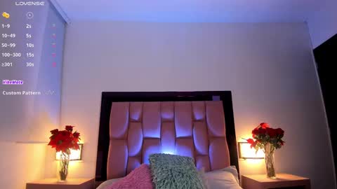 Sammy  online show from 21, 2, 2025