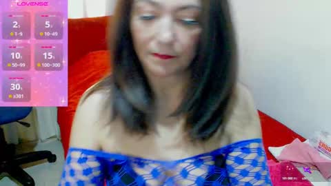 sandi amaya online show from 5, 12, 2024