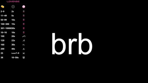 Sara online show from 23, 1, 2025