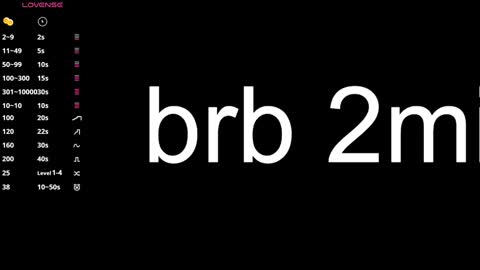Sara online show from 31, 1, 2025