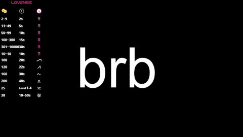 Sara online show from 16, 2, 2025