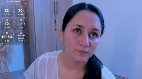 Snapshot of sarah_horny69 chatting on 10, 5, 2026 Call me MY LOVE online show from 10, 5, 2026