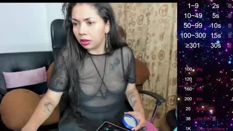 Snapshot of sarah_sweett chatting on 15, 2, 2025 Sarah online show from 15, 2, 2025