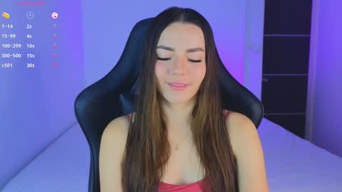 Snapshot of sarah_swtt chatting on 12, 12, 2024 - next broadcast 28 nov  7 pm Col online show from 12, 12, 2024