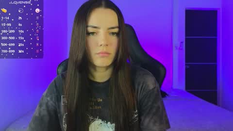 Snapshot of sarah_swtt chatting on 13, 11, 2025 - next broadcast 28 nov 7 pm Col online show from 13, 11, 2025