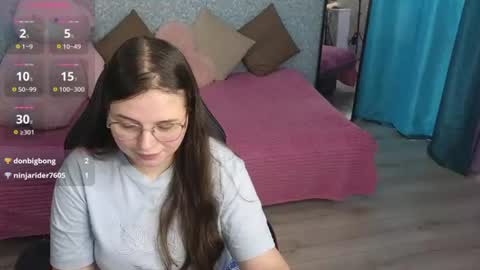Snapshot of sashavibe chatting on 14, 7, 2026 Sasha online show from 14, 7, 2026