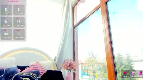 sassyt33n online show from 9, 4, 2026