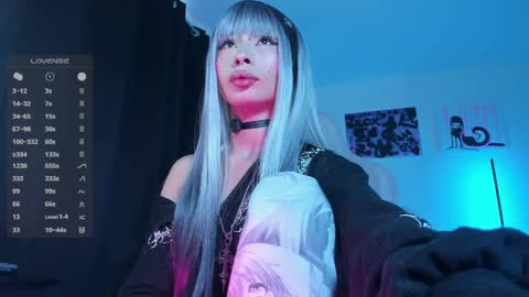    im expecting 300 thumbs up on my altar online show from 16, 4, 2026