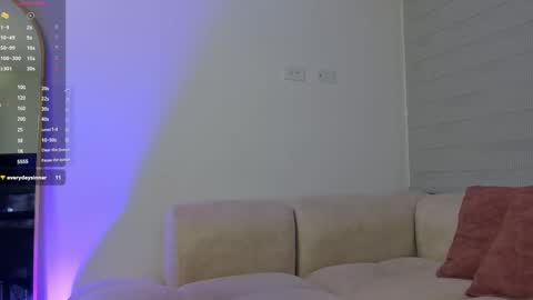 Snapshot of savagesweethearts chatting on 9, 10, 2025 savagesweethearts online show from 9, 10, 2025