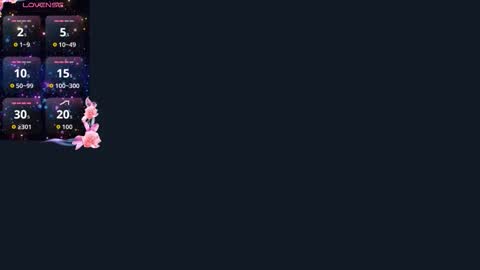 Sophie online show from 7, 1, 2026