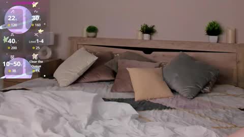 Kira  GMT 7 Mon Thu-Sun  0800am-0200pm  online show from 21, 12, 2025