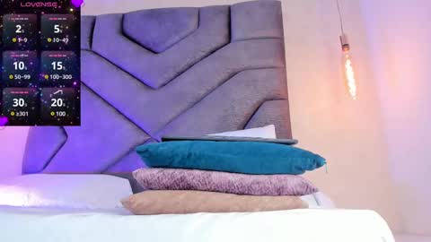 Snapshot of scarleett_johansson chatting on 21, 2, 2025 Scarlett online show from 21, 2, 2025