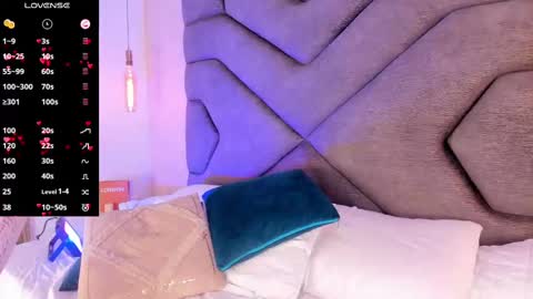 Snapshot of scarleett_johansson chatting on 2, 10, 2025 Scarlett online show from 2, 10, 2025