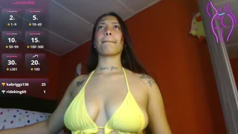 Scarleth online show from 12, 3, 2026