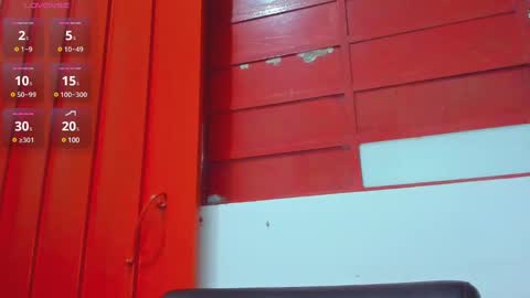 Snapshot of scarlett_skinny02 chatting on 5, 2, 2025 Isabella online show from 5, 2, 2025