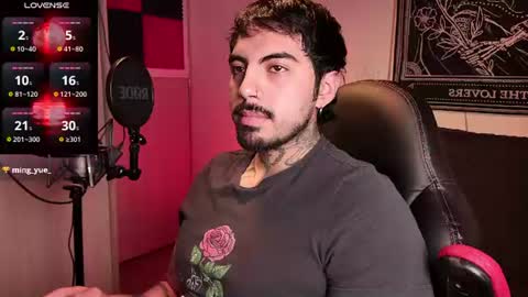 Alejandro help me to reach 200 thumps up online show from 11, 7, 2026