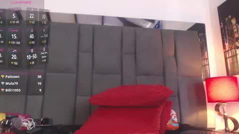 Snapshot of selenaa_bigboobs chatting on 3, 1, 2025 whore spy of cocks online show from 3, 1, 2025
